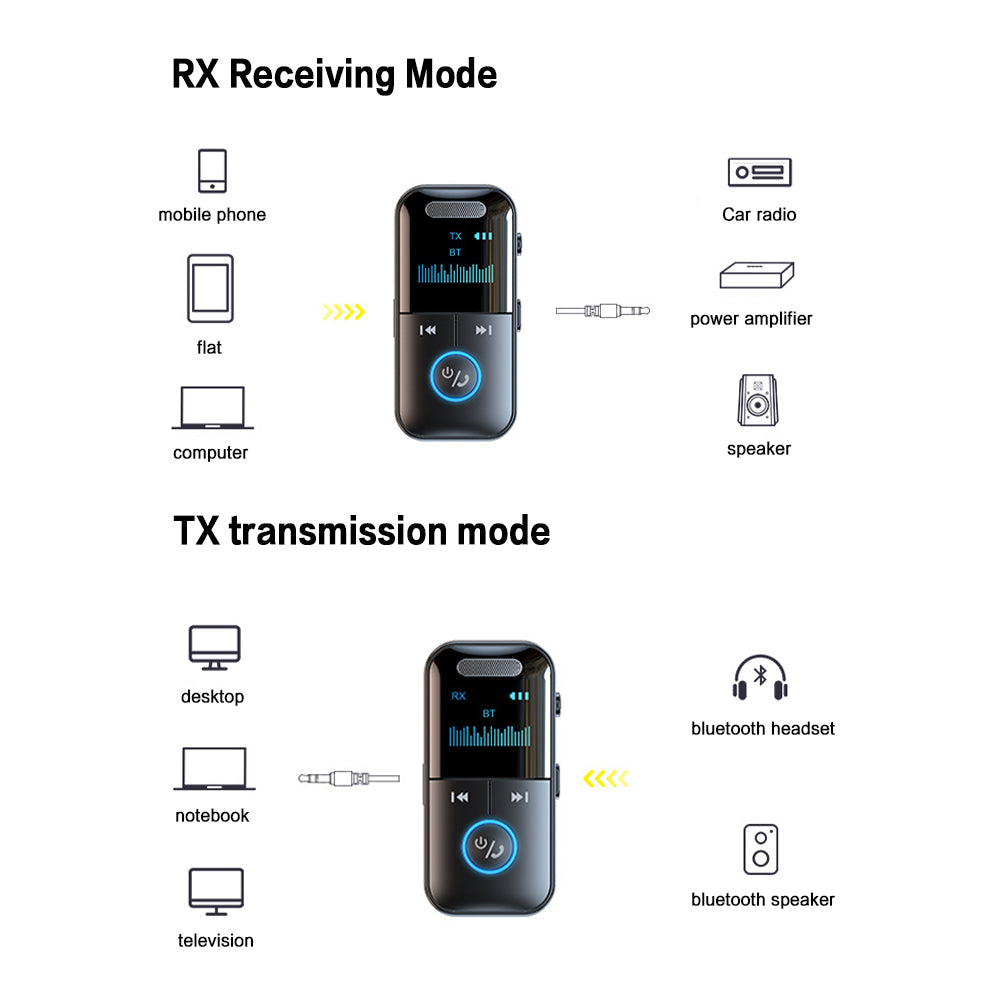 Bluetooth Audio Adapter Wireless Receiver Transmitter MP3 Player 3.5mm Aux for TV Car Headphones HiFi Speaker