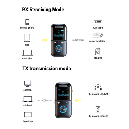 Bluetooth Audio Adapter Wireless Receiver Transmitter MP3 Player 3.5mm Aux for TV Car Headphones HiFi Speaker